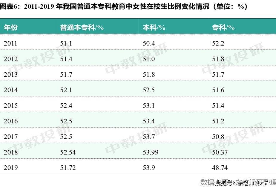 深圳户籍人口数量_2019深圳人口总数多少 深圳户籍人口 常住人口统计