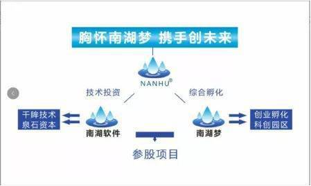 苏州园区招聘信息_最新江苏苏州市招聘信息(5)