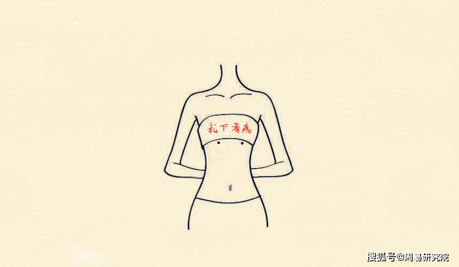 四,乳下有痣左右两胸乳下部位在相学中被称为左右财库,代表着一个人