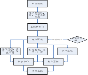 8c8ab0b29ab34b4e95b648446c6e46b9.png