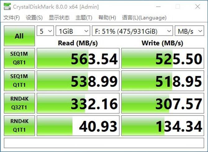 测试|国产“芯”并不弱，台电腾龙1TB SSD固态硬盘评测