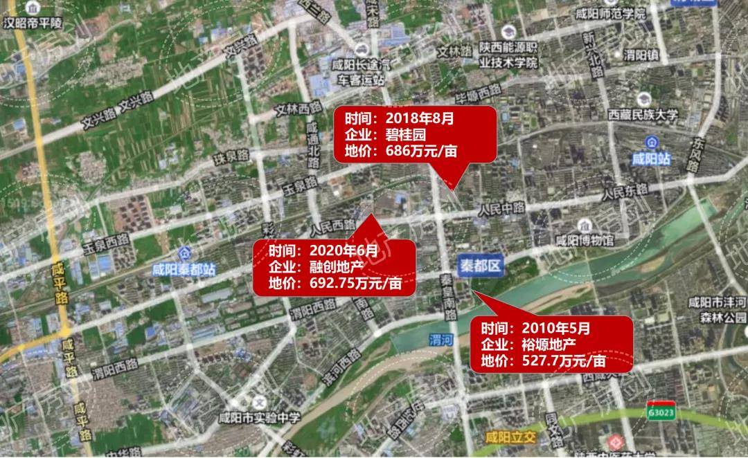 咸阳2020年gdp_2020年咸阳免费景点