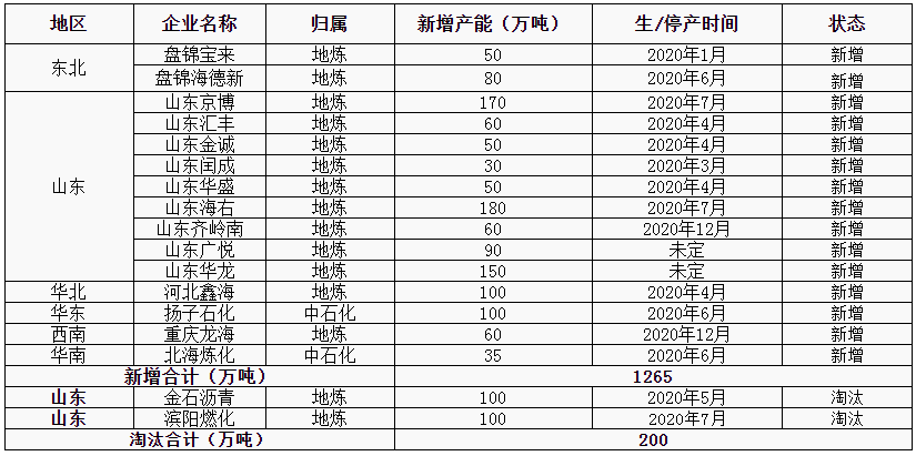 东明2021年gdp_2021年春节手抄报