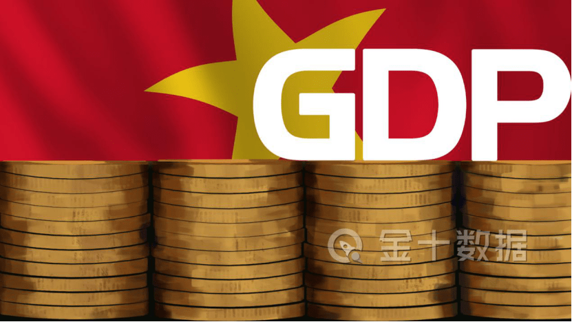 2020年中国gdp总量萎缩多少_贵州gdp2020年总量(3)