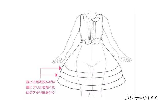 洛丽塔和哥特式服饰的区别