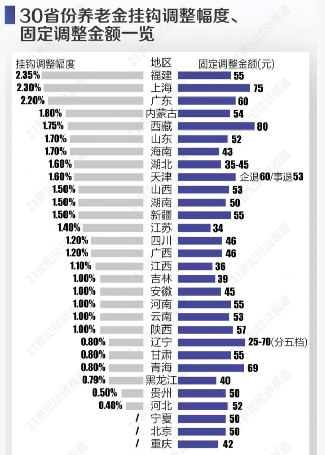 意大利人口学_意大利国旗(2)