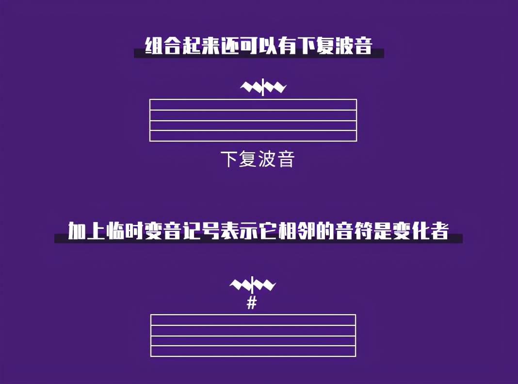 乐谱记号 | "音都没有错!为什么弹不像?"原来是ta搞的鬼!_符号