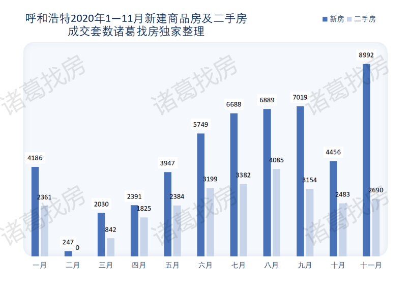 2020年呼和浩特玉泉区gdp_2020呼和浩特玉泉区招聘297名工作人员考试简章(2)