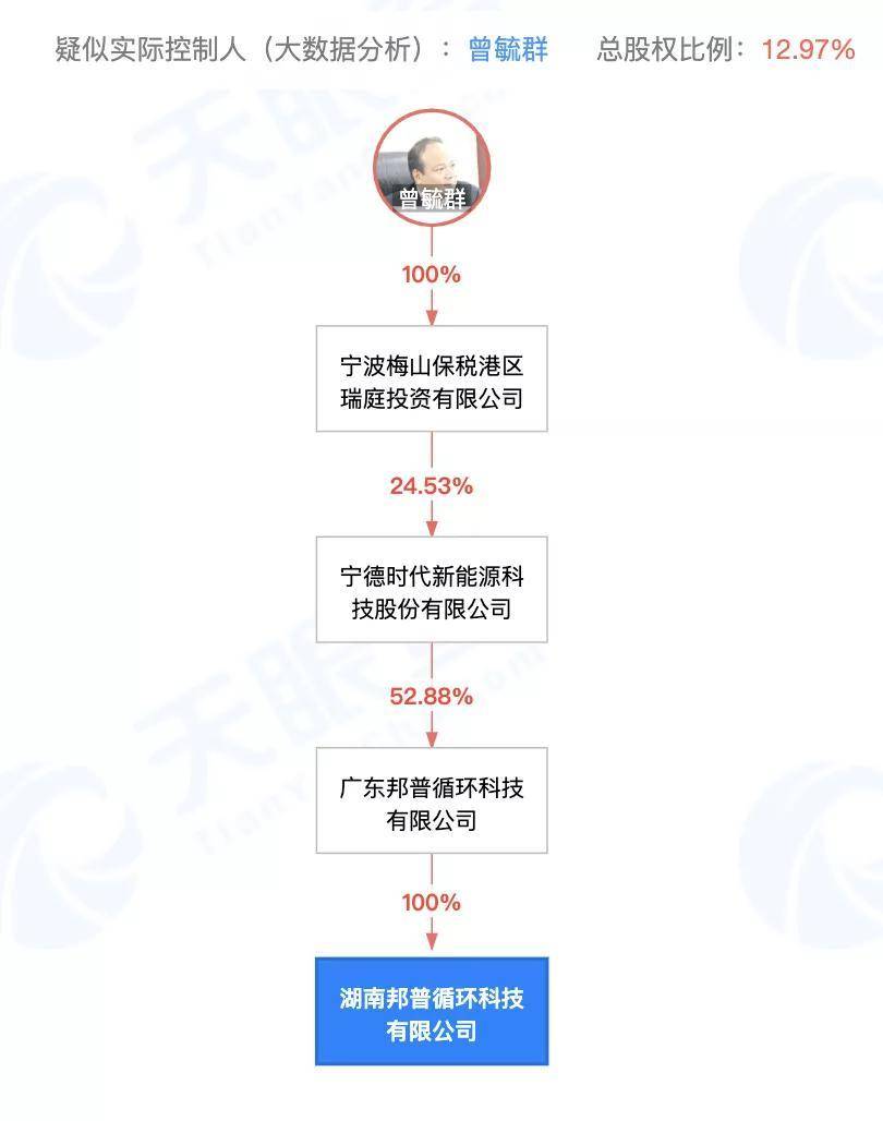 宁德市未来可以增加多少人口_福建宁德市未来规划图(2)