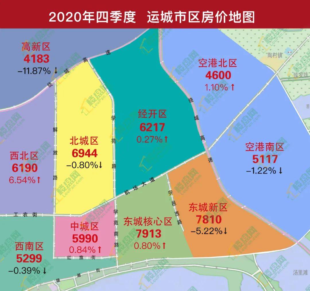 2020年4季度新疆各地州市gdp