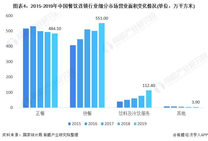 澳门人口数 (2019年)_澳门人口(3)