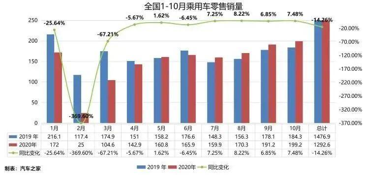 预测到2020年底鹰潭gdp有多少_2021年A股十大预测及2020年十大预测回顾(3)