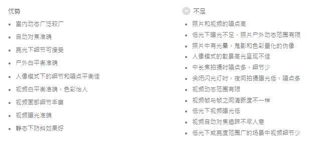 视频|DxOMark突然公布OPPO Reno4 Pro影像评测成绩 这是要暗示什么?