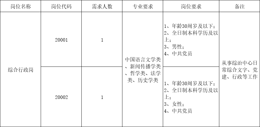 城市流动人口治安管理大纲_流动人口管理宣传展板(3)