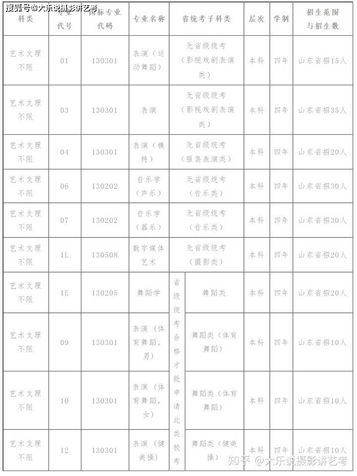 2021湖南湘西州gdp_2018湖南各市GDP排名及增速 湖南各地经济排名 表(2)