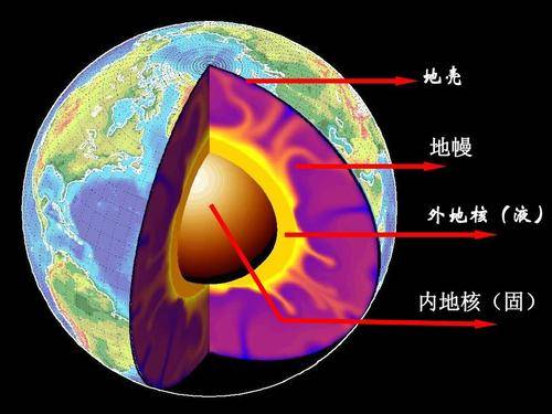 车上的水珠往上流是什么原理_幸福是什么图片(2)