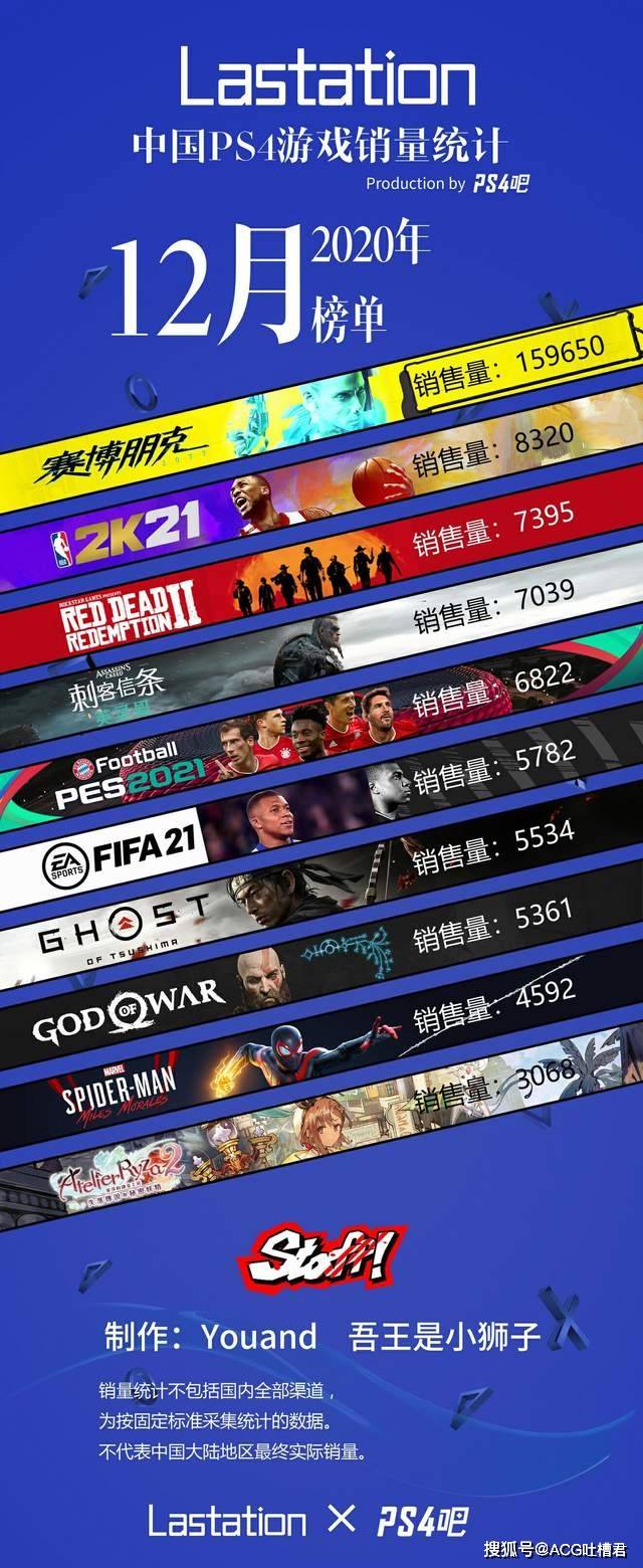刻录机排行_网友选择攒机首选热门刻录机排行榜(2)