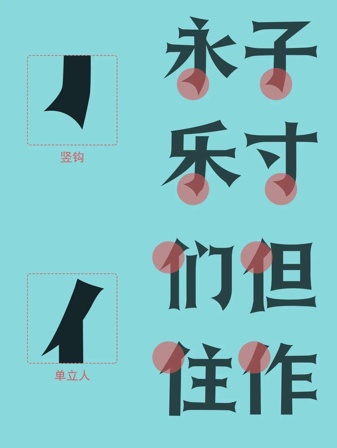 重庆婚纱照哪里拍的好