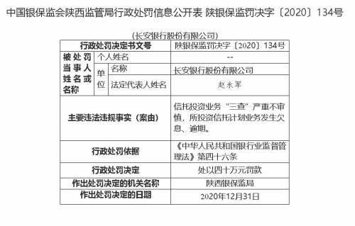 长安银行年内遭264万元罚款 不良贷款值得关
