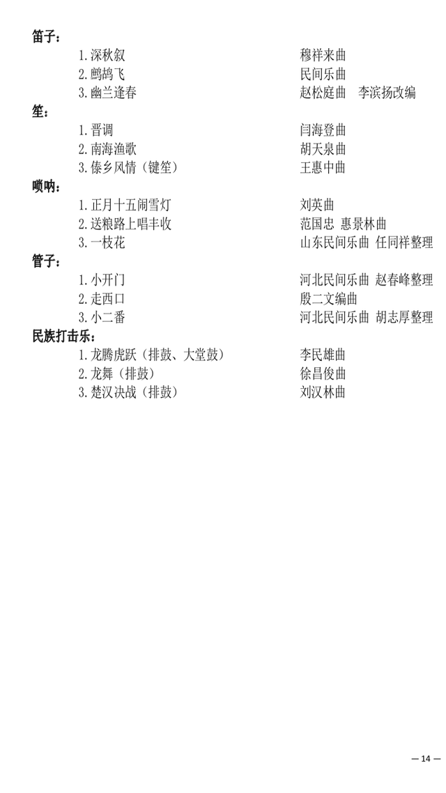 萨克斯现代流行歌曲谱(2)