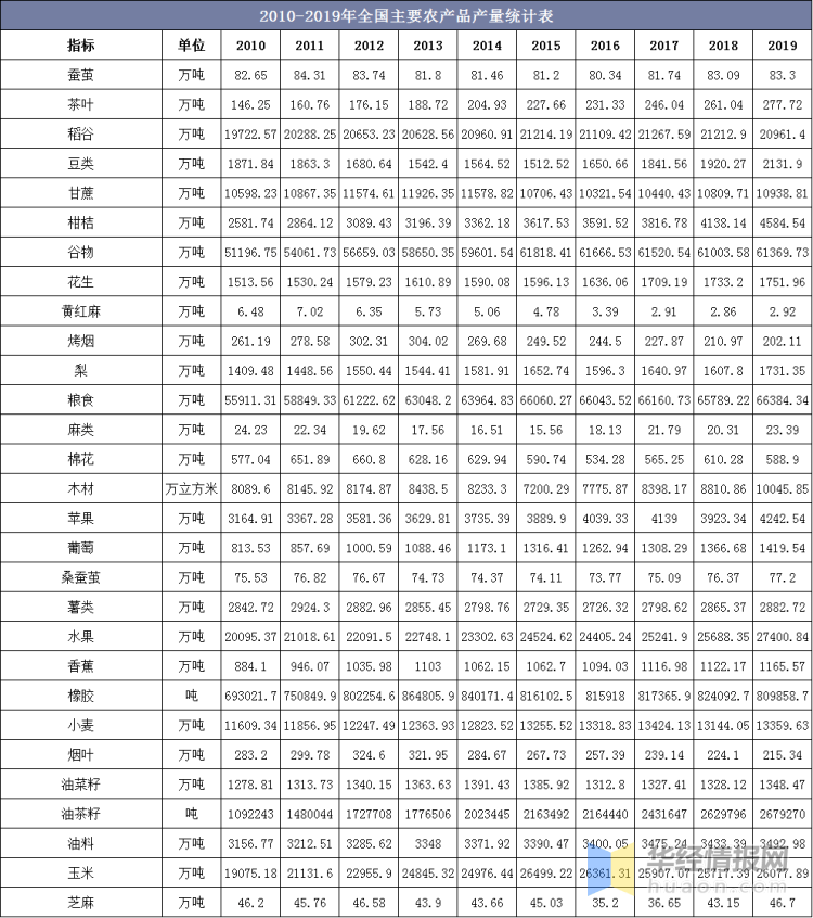 *
2010-十大正规网赌游戏(图1)