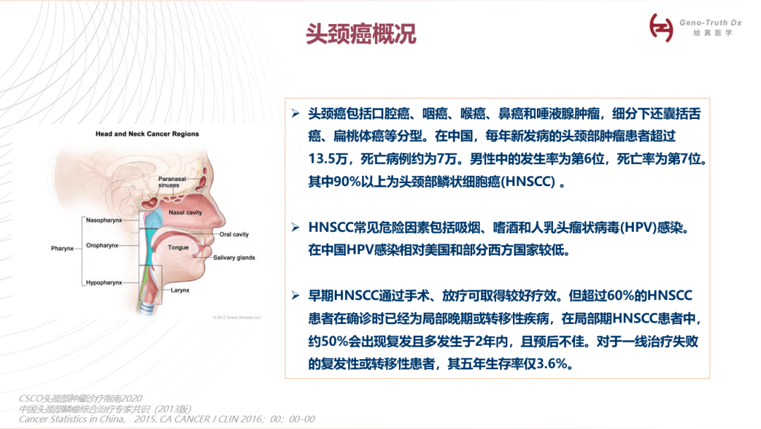 预测头颈癌免疫治疗疗效的相关生物标志物含ppt课件