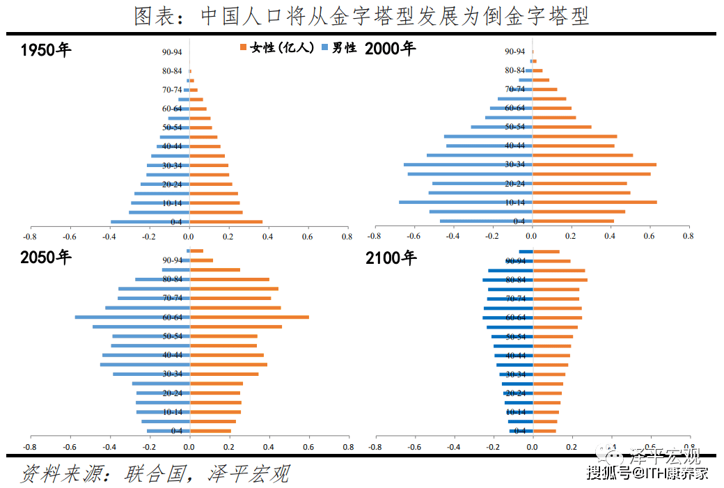 2021年瓦房店市GDP_2021年日历图片(2)