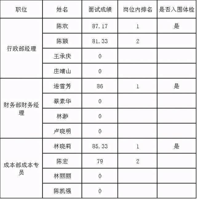 平潭常住人口2020_平潭走私烟2020