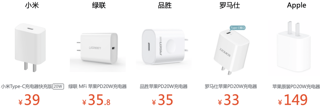 契机|手机取消标配充电器,为配件市场带来了哪些契机?| 活动回顾