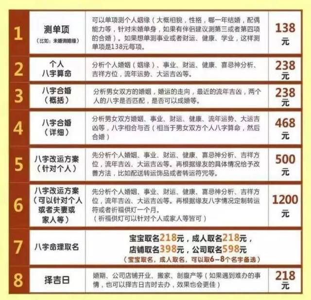 人均收入割免_中国人均月收入图