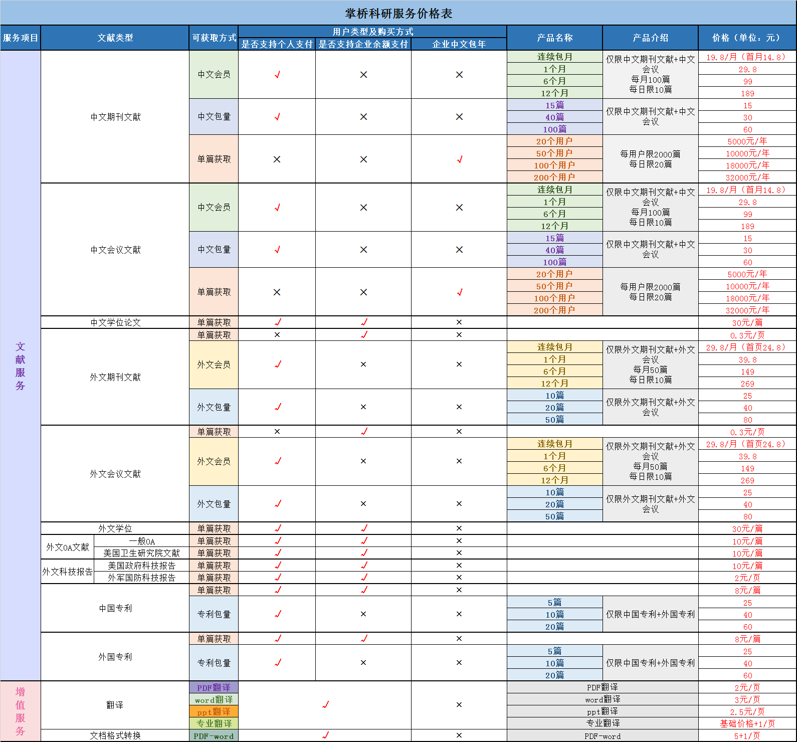 人口参考文献_人口老龄化