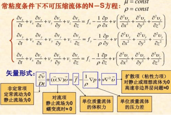 世界人口逻辑斯蒂方程_凹凸世界金(3)