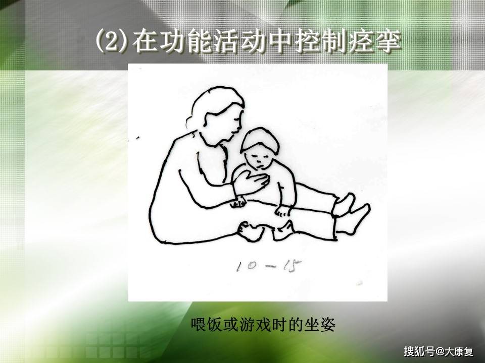 Bobath技术“熊猫体育平台”(图16)
Bobath技术“熊猫体育平台”(图16)