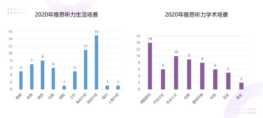 gdp在西方经济学名词解释_西方经济学微观部分 名词解释(2)