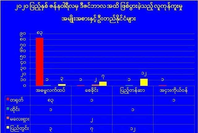 拐卖人口_枣庄拐卖人口案(2)