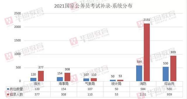 浙江省多少人口2021_浙江省人口迁移