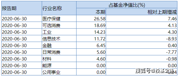 a03b76d31f004d1982eeb78aee842438.png