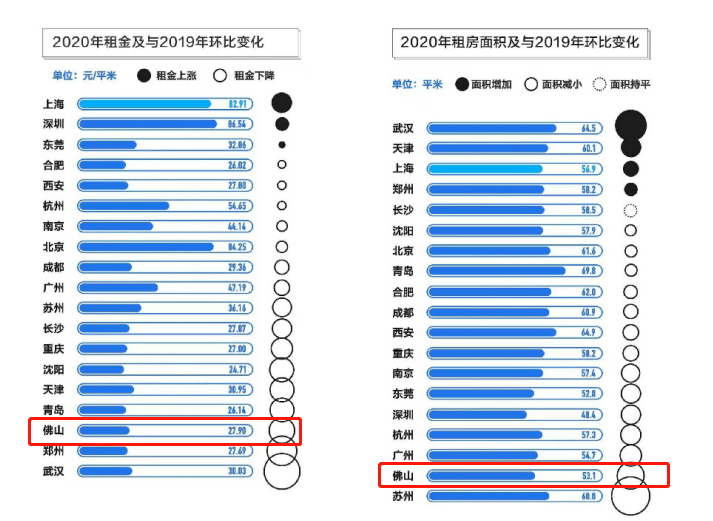 2021单身人口_单身人口图片(3)