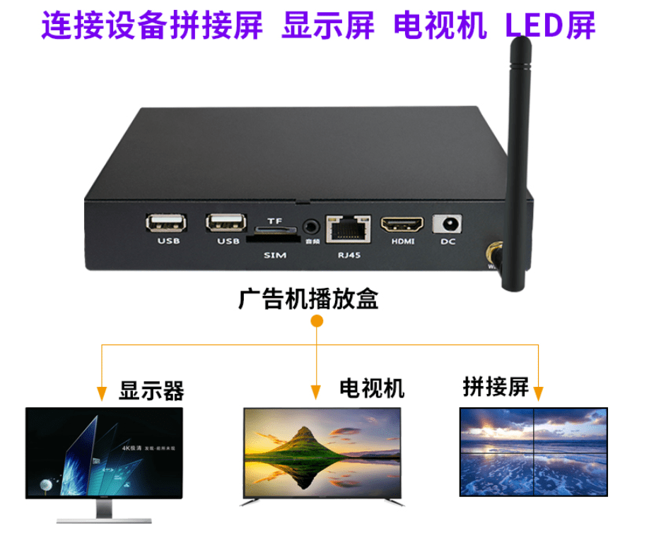‘jbo竞博官网’
多媒体软件播放盒和电视盒有什么区别(图1)