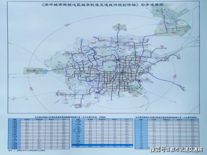 导读 id: rail-urban 看看2021年西安城轨线路规划 近日,西安市委十三