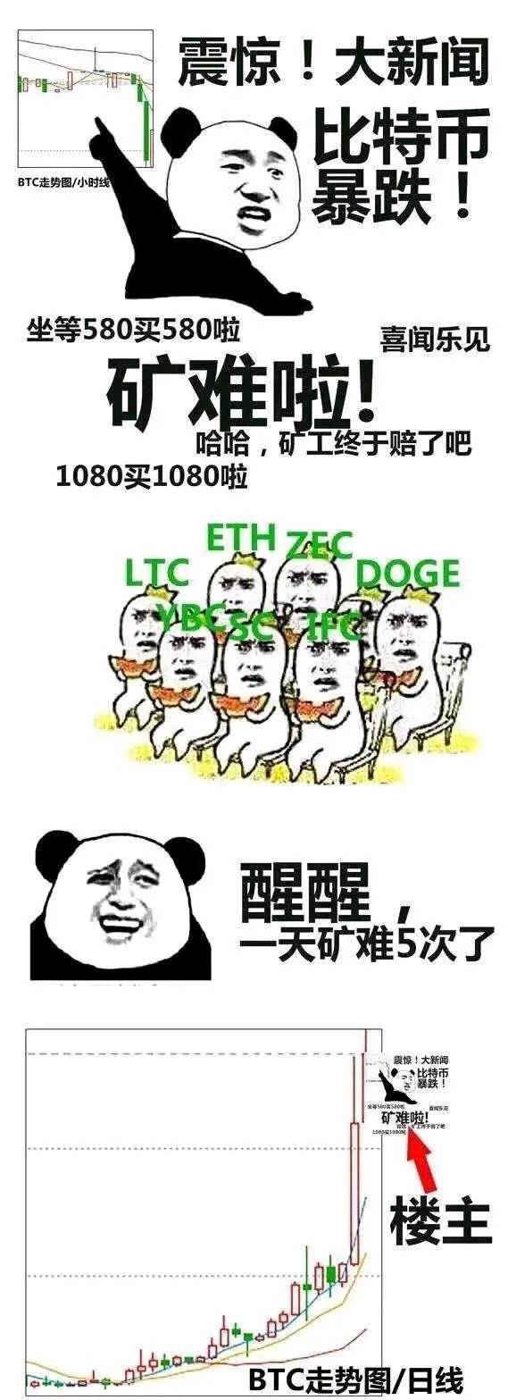 比特币跌上千刀,网友声称矿难来临,显卡原价有希望了?