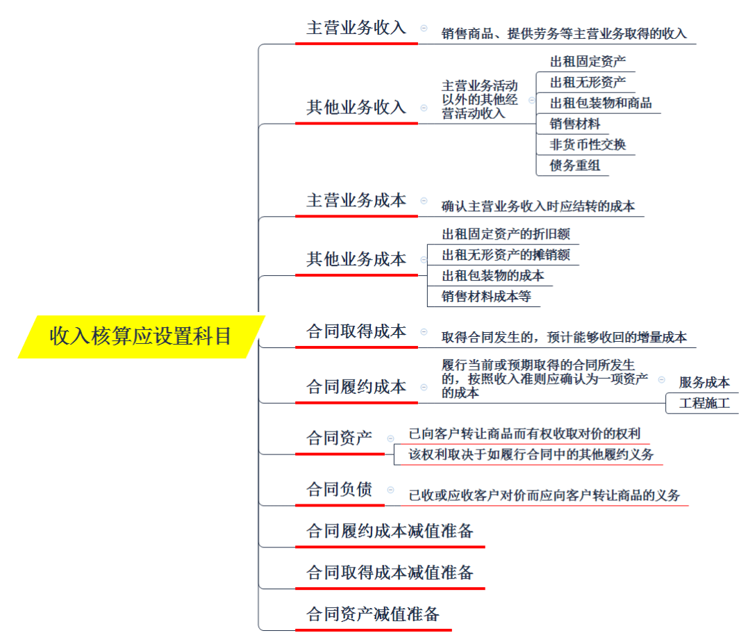 2021余姚gdp_2021年一季度GDP发布 实现30年增长最高,3点因素至关重要(3)