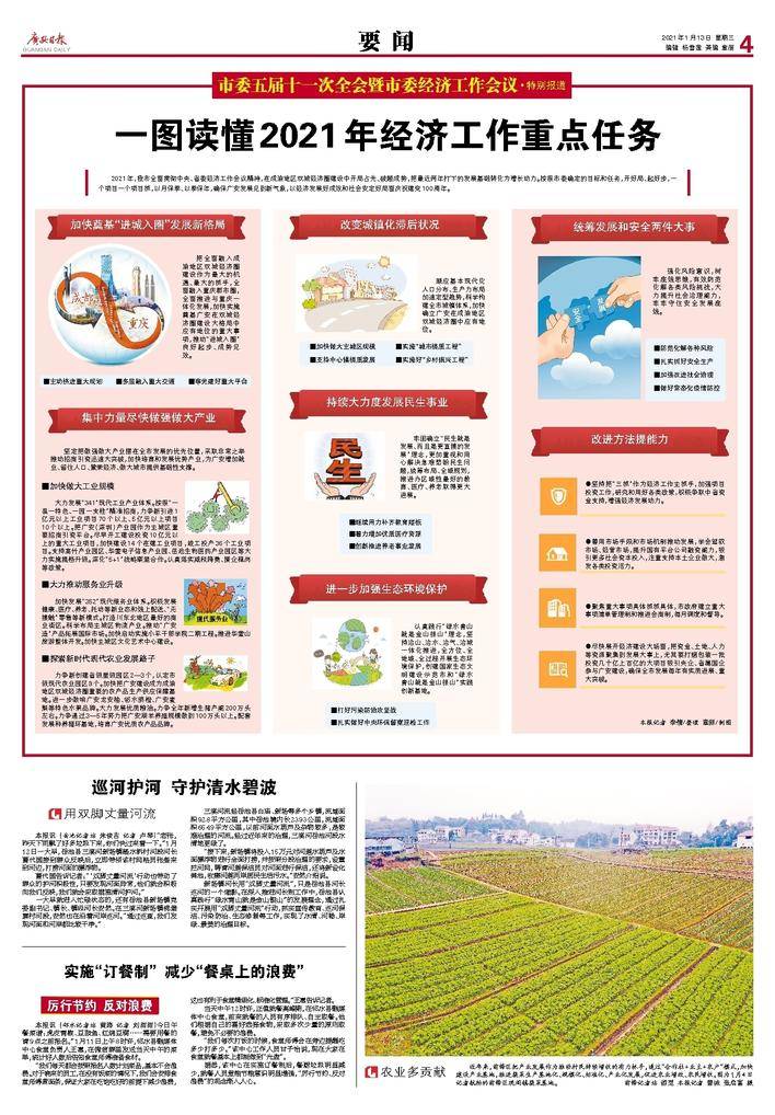 广安2021gdp多少_22省份一季度GDP 湖南进入 1万亿元俱乐部