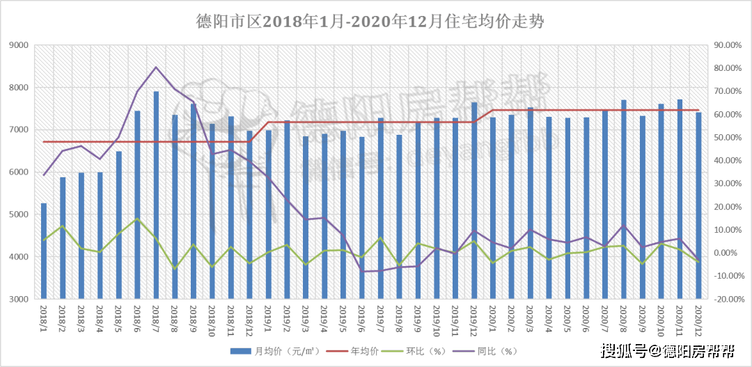 2020年底本溪人口_本溪水洞(2)