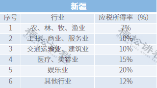 6877ab661a07442682c11dd27d9928ed.png