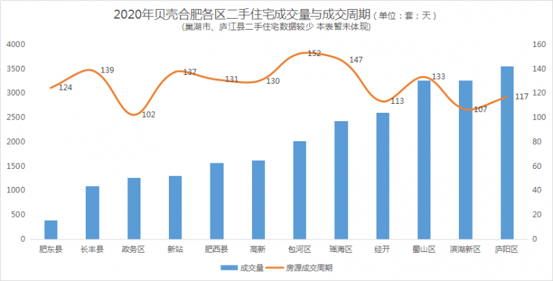 90年代盛泽的gdp超过昆山_定了 苏州工业园区 苏州市昆山市开展现代化建设试点(3)