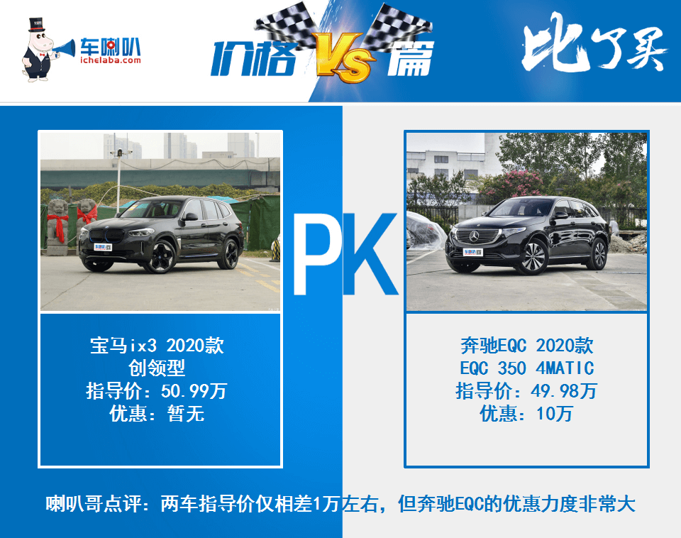 宝马ix3对比奔驰EQC和豪华纯电动SUV!