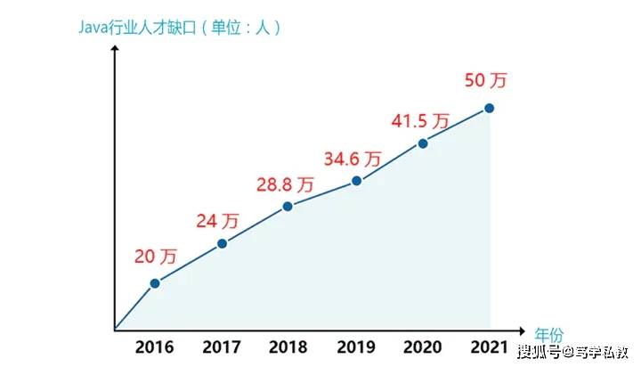 j荆州2020GDP_荆州开发区2020规划图(2)