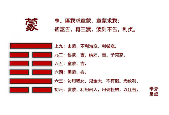 易经蒙卦:如何培养一个好孩子,参透这5点的父母,非常不简单