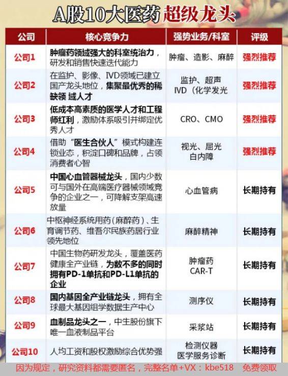 中国人均素质_中国人均寿命变化图(3)